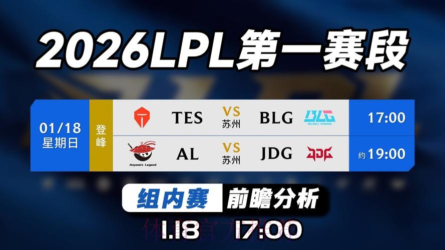 2026LPL第一赛段W2D1虎扑墙:AL vs WBG、IG vs BLG 2026LPL第一赛段W2D1虎扑墙:AL vs WBG、IG vs BLG